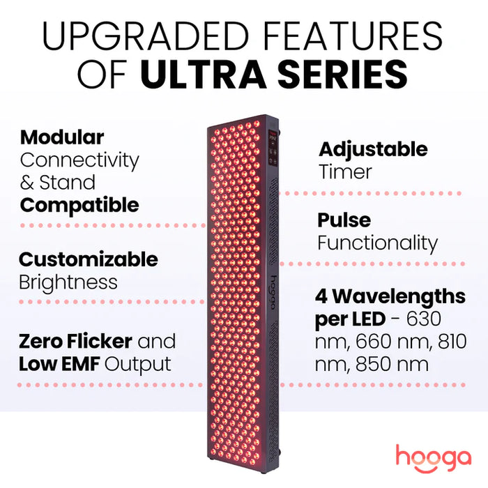 Hooga ULTRA750 Infrared Light Panel